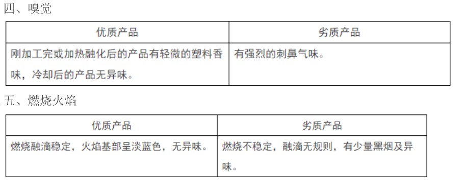 PE給水管專(zhuān)業(yè)級(jí)鑒定質(zhì)量好壞比較 圖文