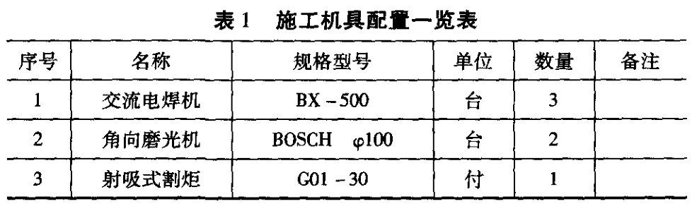 住宅小區(qū)綜合管網(wǎng)優(yōu)化設(shè)計及施工要點(diǎn)探討