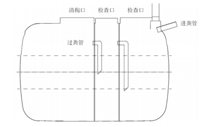 三格化糞池組裝細節(jié)