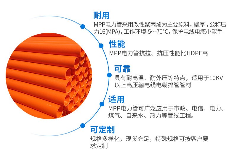mpp電力管-mpp電纜電線保護(hù)管